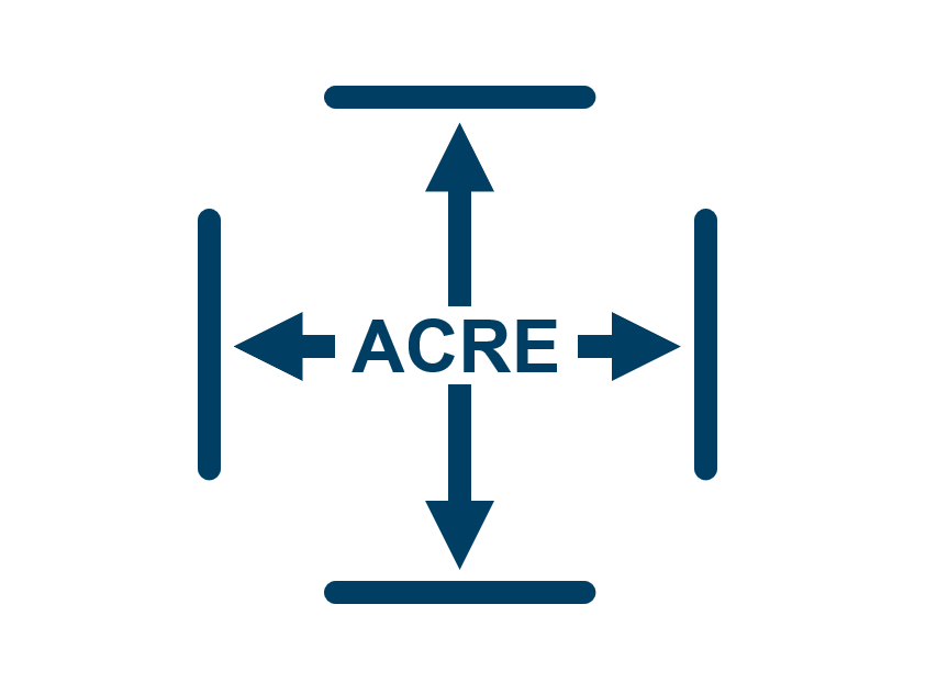 Acre Definition Gmaven CRE Dictionary