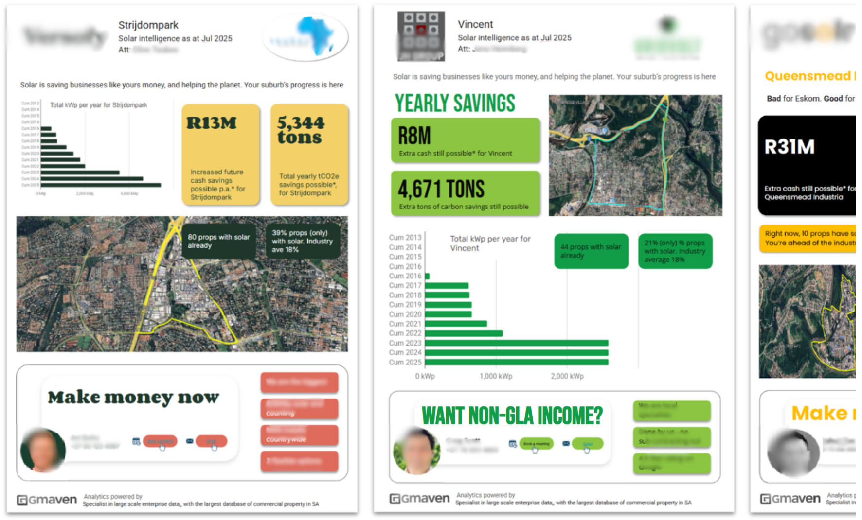 C&I solar area report