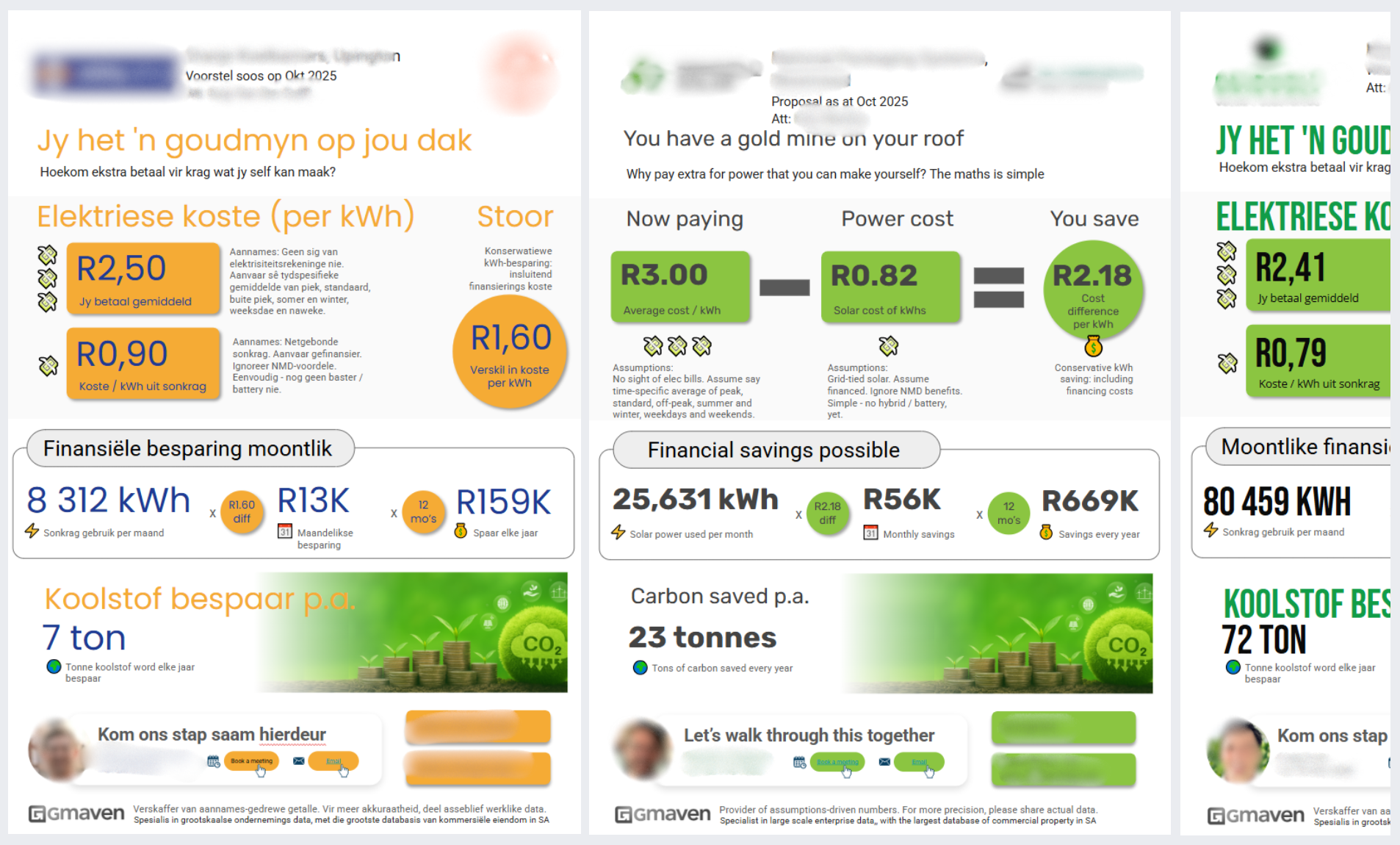 C&I solar property proposal