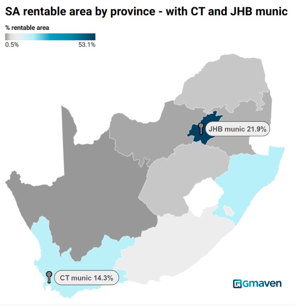 South Africa GLA by province